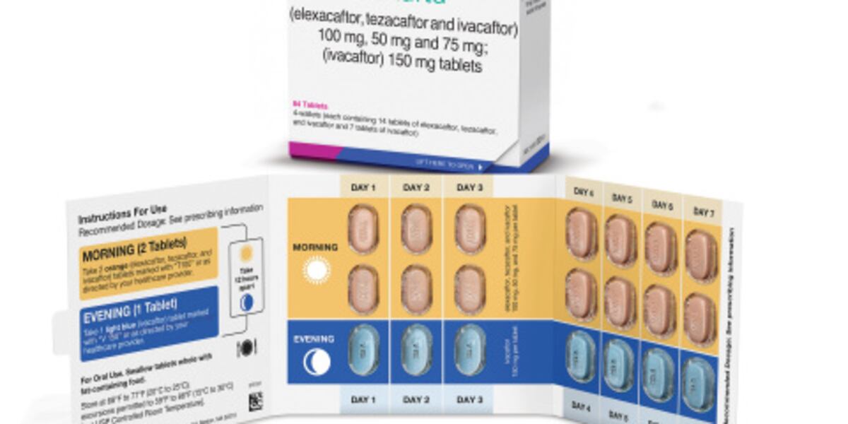Ccf Medication New cystic fibrosis treatment changing lives for patients