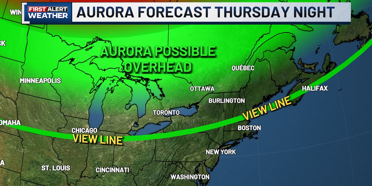 cluster (priority): WCAX The Science Behind the Storm: How Solar Eruptions Create Auroras
