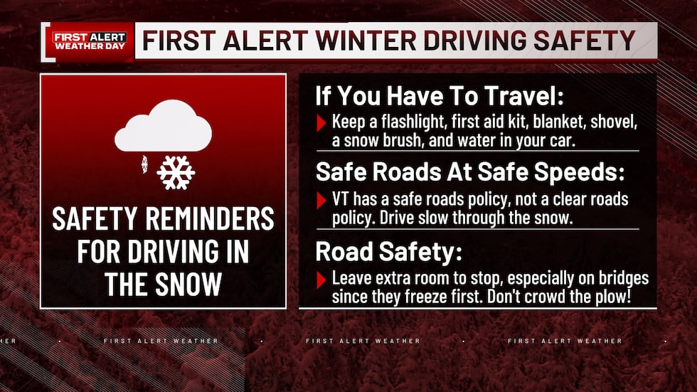 Winter driving safety graphic