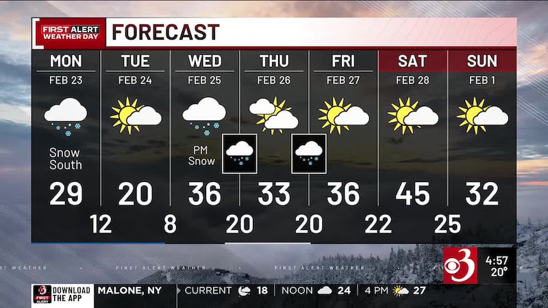 Peter has your First Alert forecast.